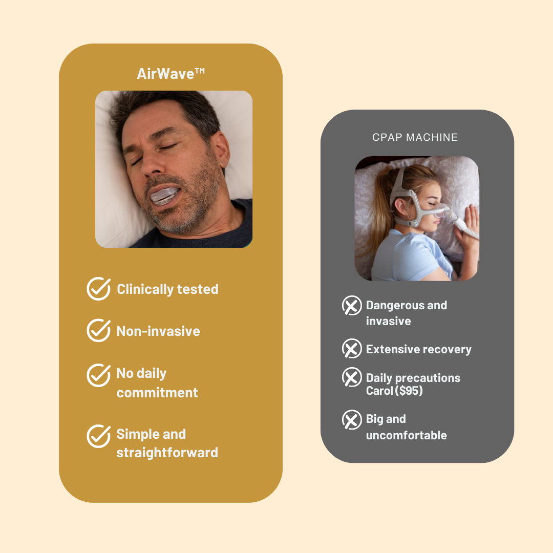 AirWave™ Anti Snoring